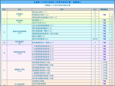 宣導廣告連結 pic