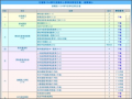 銅蘭國小104學年課程計畫 (花蓮縣政府104年8月28日府教課字第1040169534號函准予備查)  pic